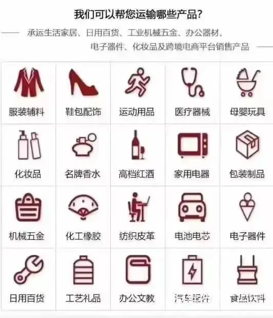 别再被坑了！印尼专线物流，这些套路你一定要知道 - 图片