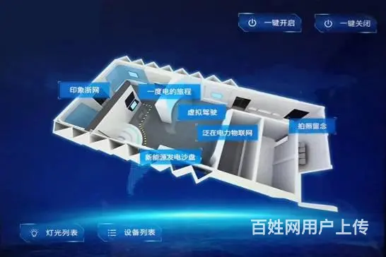 智能型多媒体中控系统-多媒体展厅智能中控软件 - 图片 4