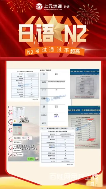 常州武进日语培训：学日语，有必要考级吗？ - 图片 2