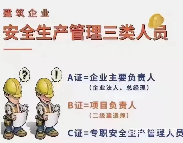 安全员报考条件？安全员证有哪些？徐州报名安全员 - 图片