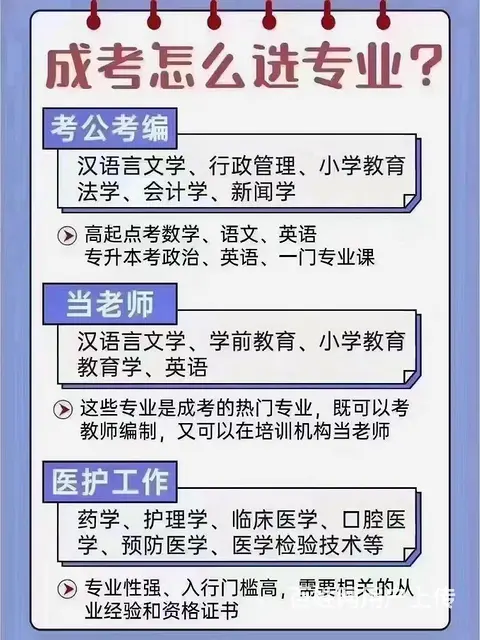 普通专升本招生考试落榜生可免试入学成考本科 - 图片 3