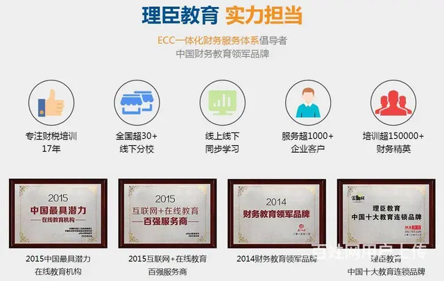 厦门中级会计培训班 - 图片 4