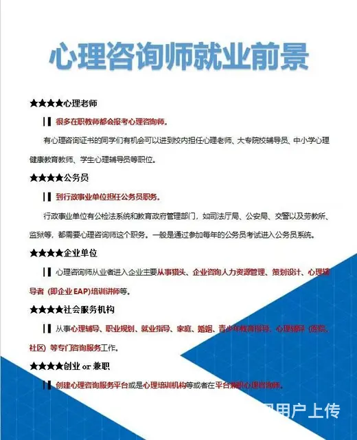 苏州中商联心理咨询师证书培训，如何考心理咨询师证书 - 图片 1