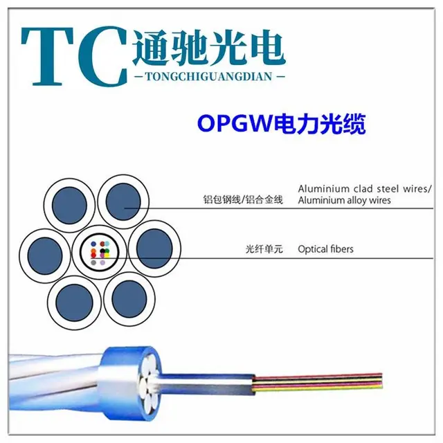 电力光缆opgw光缆特点避雷通信双功能 - 图片 3