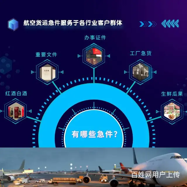 义乌有货直达到昆明空运 - 图片 3