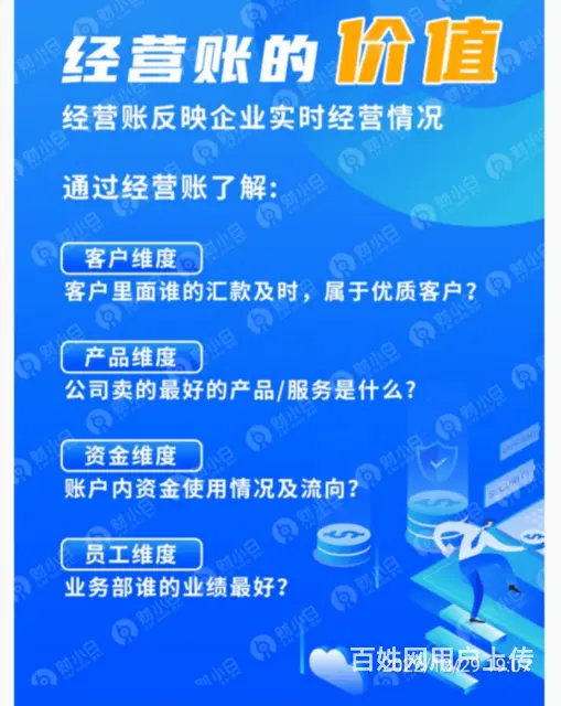 昆明正规税务咨询 - 图片 1