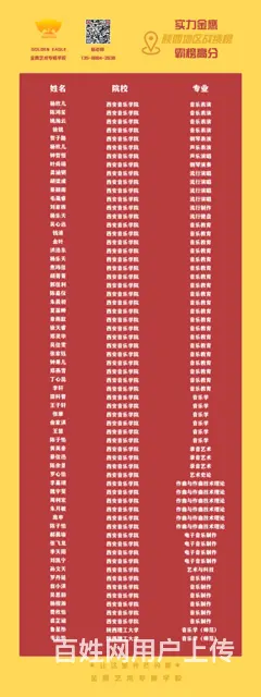 “鹰”飞春天 | 2023高中部音乐学院春季班招生 - 图片 10