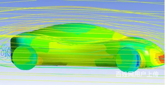 广州天河FLUENT培训 流体分析培训 - 图片 1