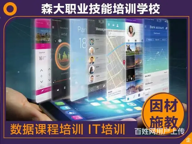 哈尔滨ui Java web编程基础案例讲解 - 图片 6