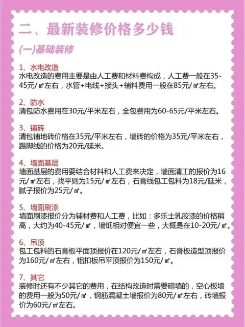 苏州室内设计培训 要为什么要懂装饰预算？ - 图片 1