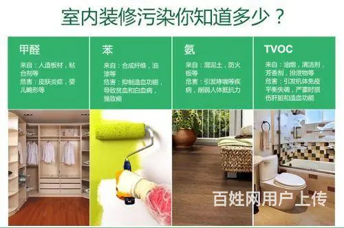 广汉专业除甲醛广汉甲醛超标怎么除 - 图片 2