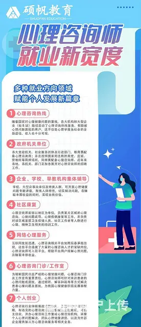 心理咨询师考试通知…千万别错过 - 图片 4