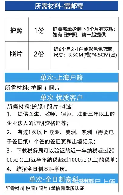 日本单次旅游 - 图片 2