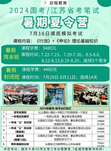 盐城市第二人民医院招聘 - 图片