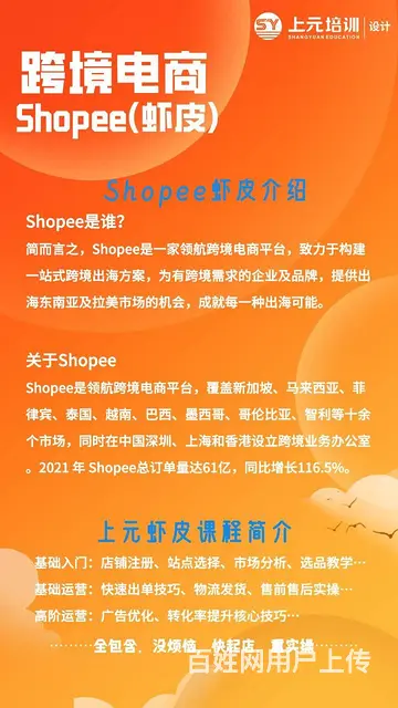 什么是虾皮？ - 图片