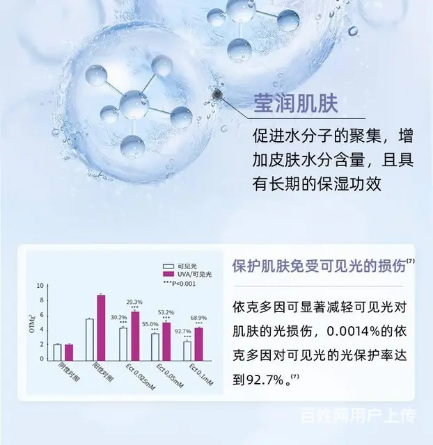 敷尔佳依克多因熬夜面膜，一件代发招商代理 - 图片 9