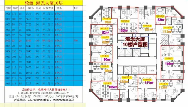免佣金 鹭江道轮渡 海光大厦 整层商务精装2个隔间 多套急租 - 图片 11