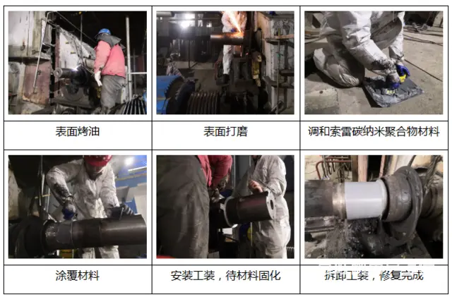 篦冷机轴承位磨损后的紧急抢修方法 - 图片