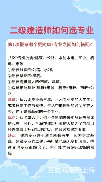 二级建造师 - 图片 1