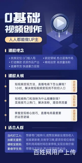 短视频运营制作培训 - 图片