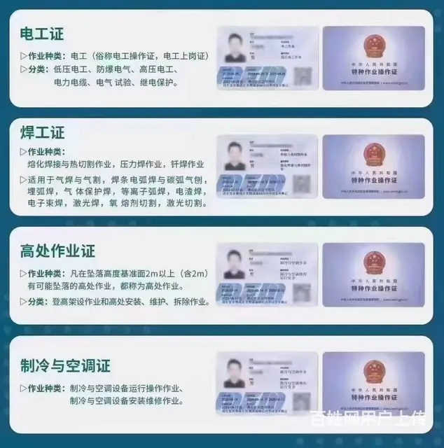 安监局（应急管理局）特种工培训。国网可查，简单 - 图片 1