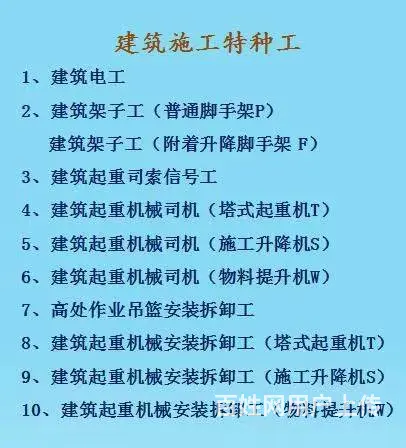 从业资格证、特种作业操作证考证报名 - 图片 7