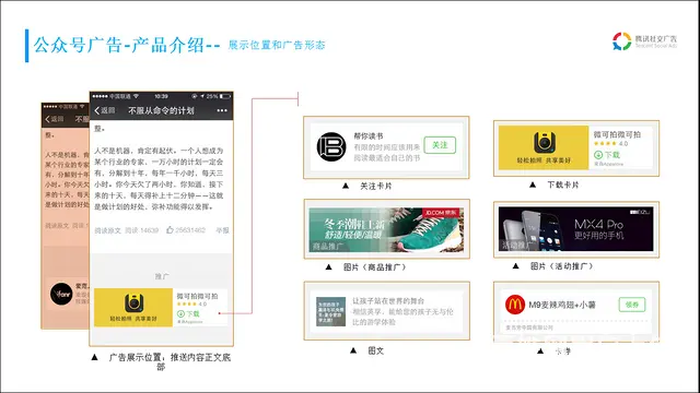 海南腾讯广告服务商-海口三亚朋友圈广告助力企业营销 - 图片 5