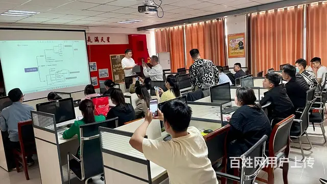 电商美工培训**快手培训拼多多运营培训 - 图片 8