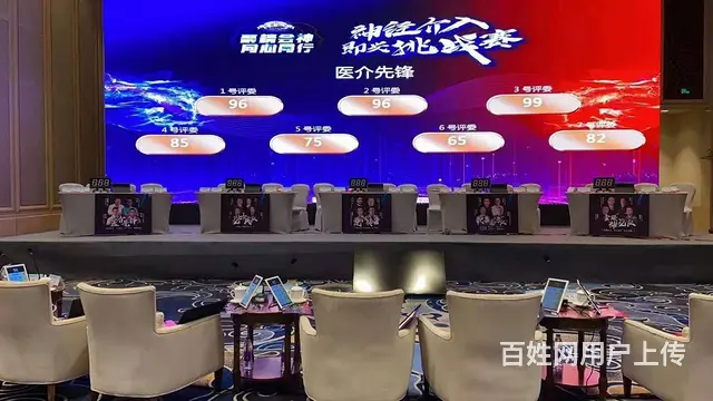 合肥解器租赁、打分器、抢答器租赁、iPad签约租赁 - 图片 5