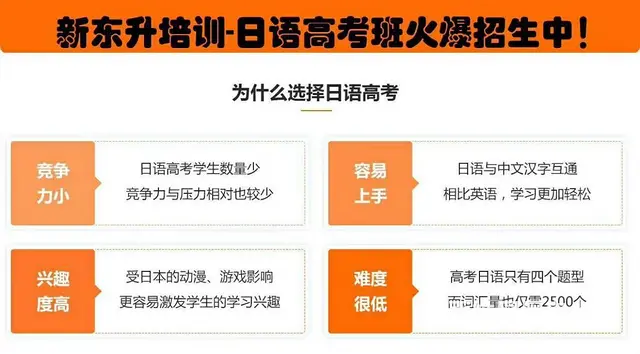 洛阳哪里有日语培训班，学日语去哪里，日语怎么学 - 图片 1