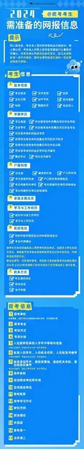 #24统招考研报名今天9点开启正式报名时间：2 - 图片