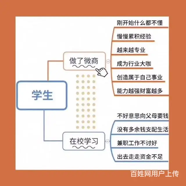 微商医护级蓓趣纸尿裤质量  ？  代理好卖 - 图片 5