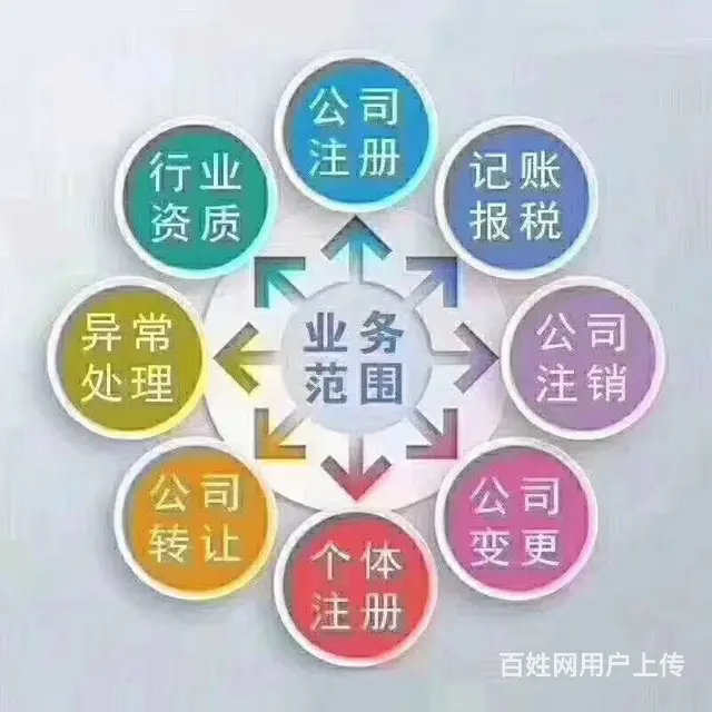 林木种子在线办理中欢迎咨询 - 图片 5