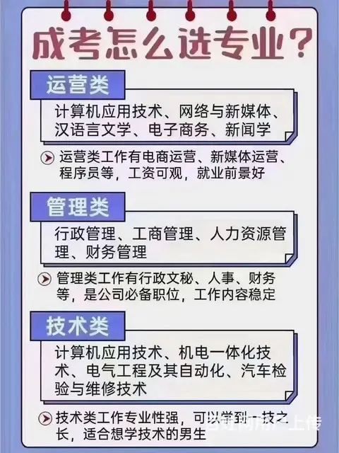 内蒙古赤峰成人学历提升，专本科成人高考报名正当时！ - 图片 4