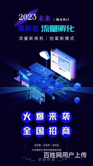 卓观科技火爆创业项目｜黑科技流量孵化 - 图片 2