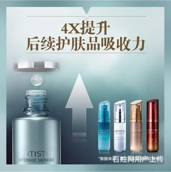 重庆南岸哪里有安利实体店安利产品送货电话多少 - 图片 2