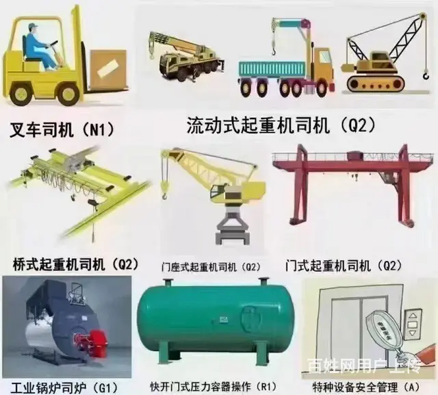 淄博市场监督管理局特种作业叉车证电梯维修电子桩模考 - 图片