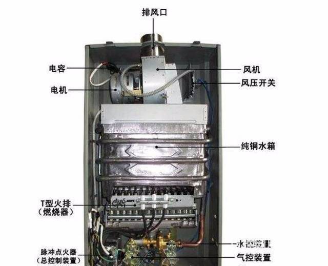 樱花』株洲樱花热水器网站(各中心)维修服务网点