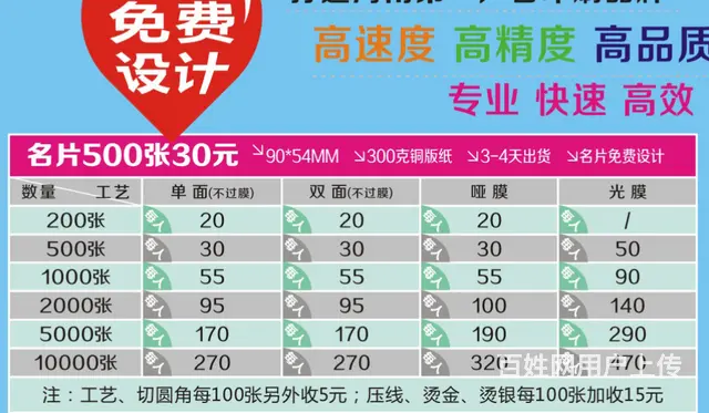 海口专业印刷高中档名片5合30元起传单1千张200 - 图片 2