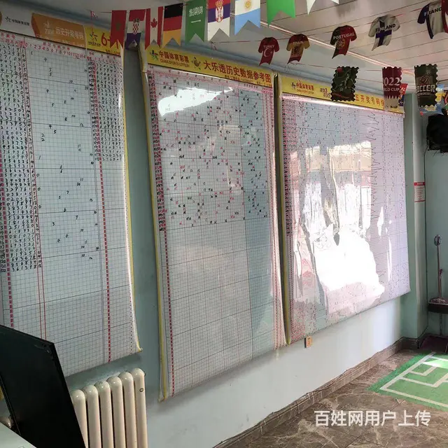 【搞定了！】香坊区香林名苑商业街临街店铺出兑转让 - 图片 3