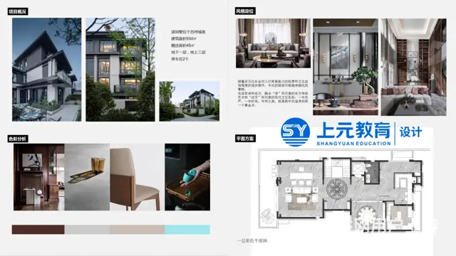 金华哪里有室内设计班？室内设计科学性和艺术性的结合 - 图片