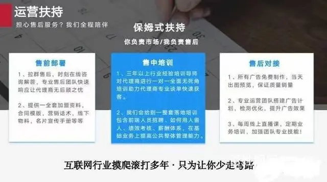 互联网广告代理微信广告 小红书广告 全媒体广告平台 - 图片 2
