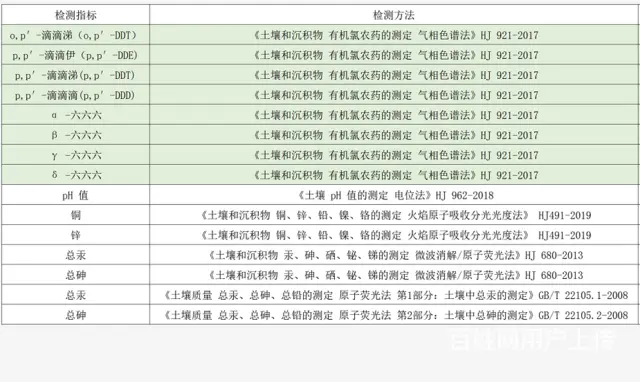 点击打开原图