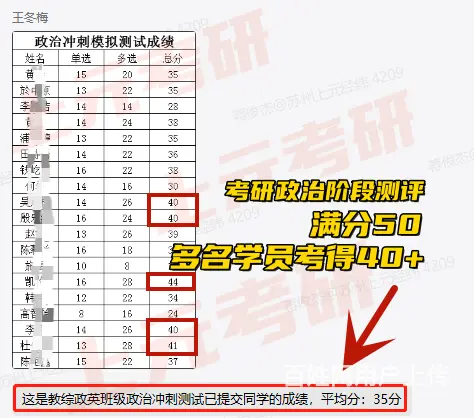 常州考研培训多少钱？为什么考研要提早备考 - 图片 2