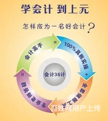 泰州会计培训_这几个Excel函数，你应该知 - 图片 3