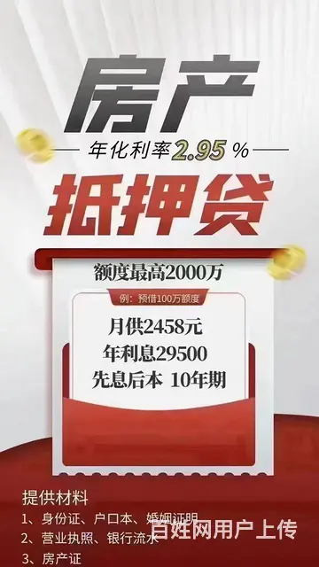 珠海新香洲区小区门口靓铺，月收租11000元，回报率4.6% - 图片