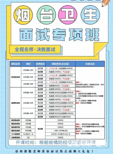 2023卫生类事业单位面试班 - 图片 2