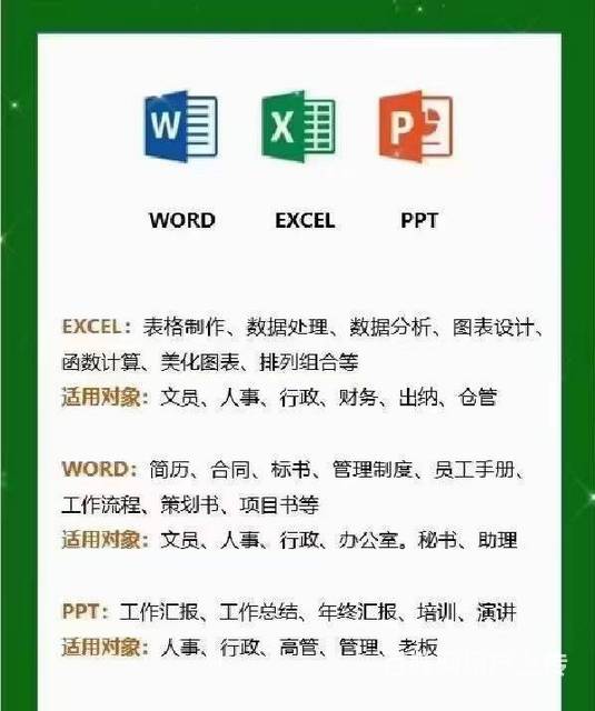 淄博淄川计算机等级考试二级的图片