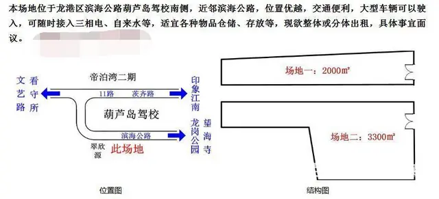 场地    出租 - 图片 3