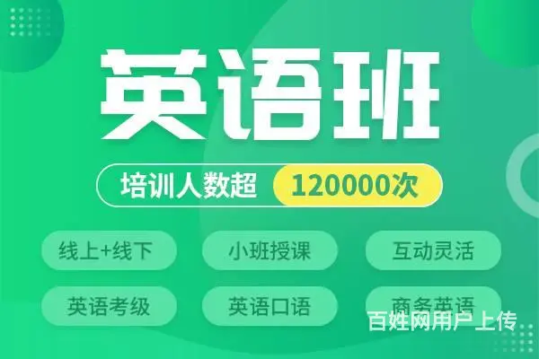 　姜堰外语培训，英语六级作文万能模板 - 图片